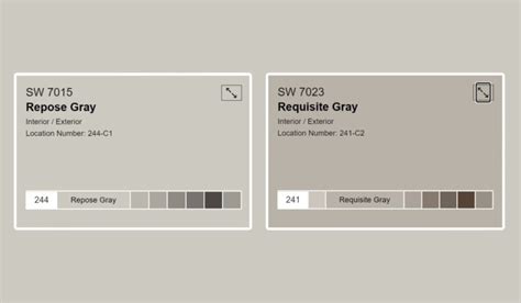 functional gray vs requisite gray.